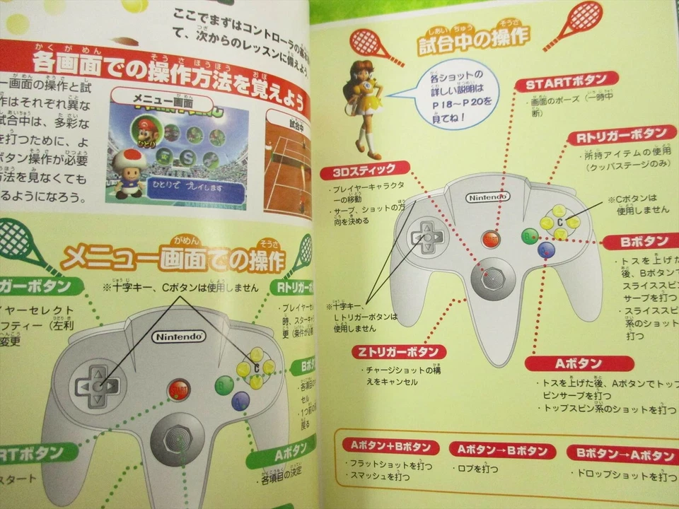 MARIO TENNIS 64 Perfect Program Guide Nintendo Book 2000 Japón TH12 Foto 4 de 4
