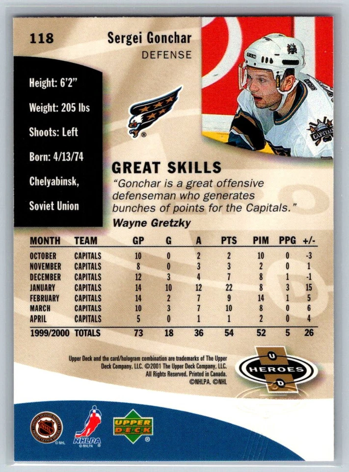 2000 Upper Deck Heroes #118 Sergei Gonchar Washington Capitals - Image 2 of 2