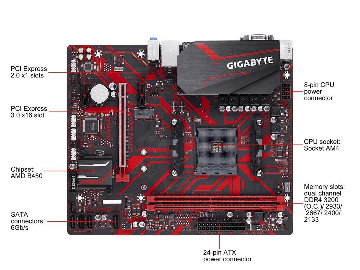 FOR GIGABYTE B450M-GAMING 64GB B450 AMD AM4 M-ATX Motherbroad Test