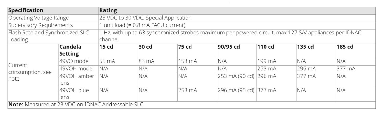 Simplex 49V0-APPLC Ceiling Mount Strobe (VO)
