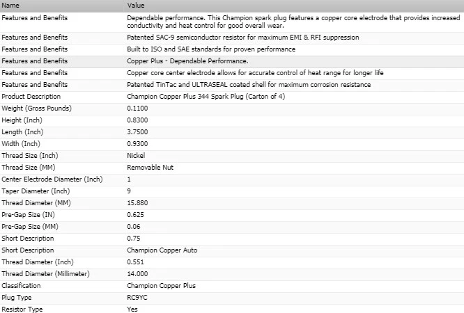 Paquete de 5 bujías de cobre Champion para Volvo S60 L5-2,4 L 2005 Foto 4 de 4