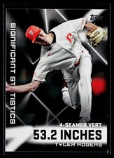 2023 Topps Tyler Rogers #SS-23 Significant Statistics San Francisco Giants