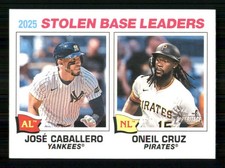 2026 Topps Heritage #4 Stolen Base Leaders Jose Caballero / Oneil Cruz 66744