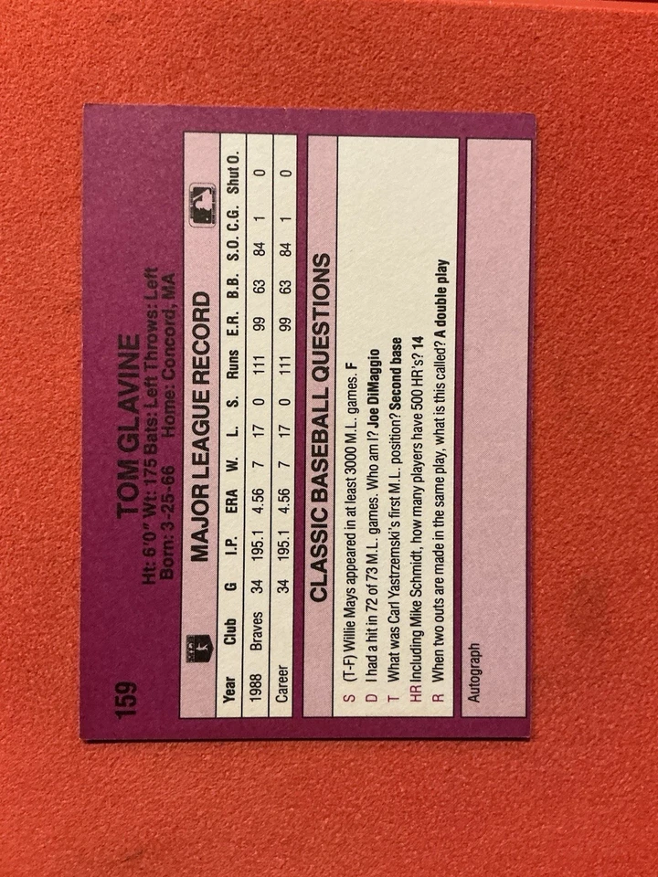 1989 Classic Travel  Tom Glavine 159🔥🔥🔥🔥🔥🔥🔥🔥 - Image 2 of 2