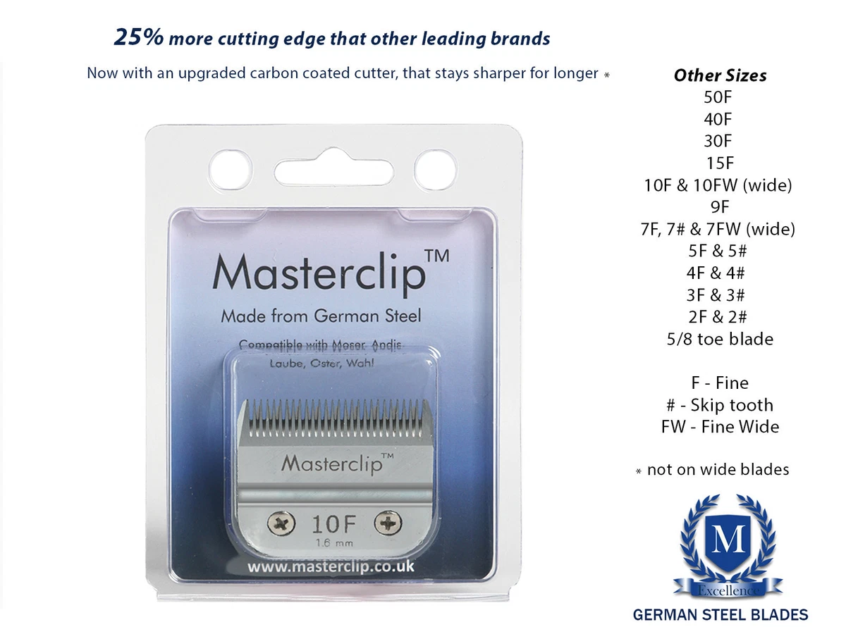Dog Clipper Blades A5 Masterclip Premium Steel F Skip Tooth Fit