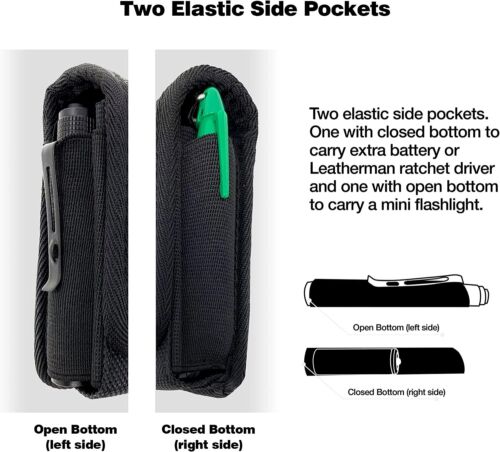 Leatherman Sheath Replacement by Perilogics Magnetic Closure - Picture 3 of 8