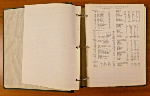 1962-63 fútbol americano original de los St. Louis Cardinals Libros de juegos pertenecientes a Fran Polsfoot - Imagen 3 de 12