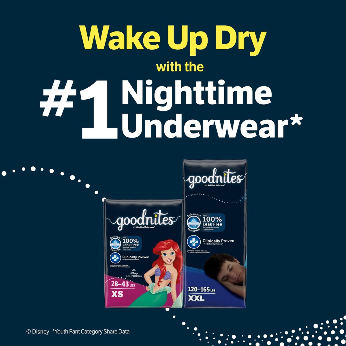 Goodnites Girls Nighttime Underwear Size XXL 120-165 lbs 8 Ct