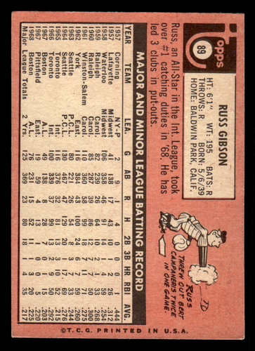 1969 Topps singles *Free Shipping* build your own lot - Picture 89 of 285