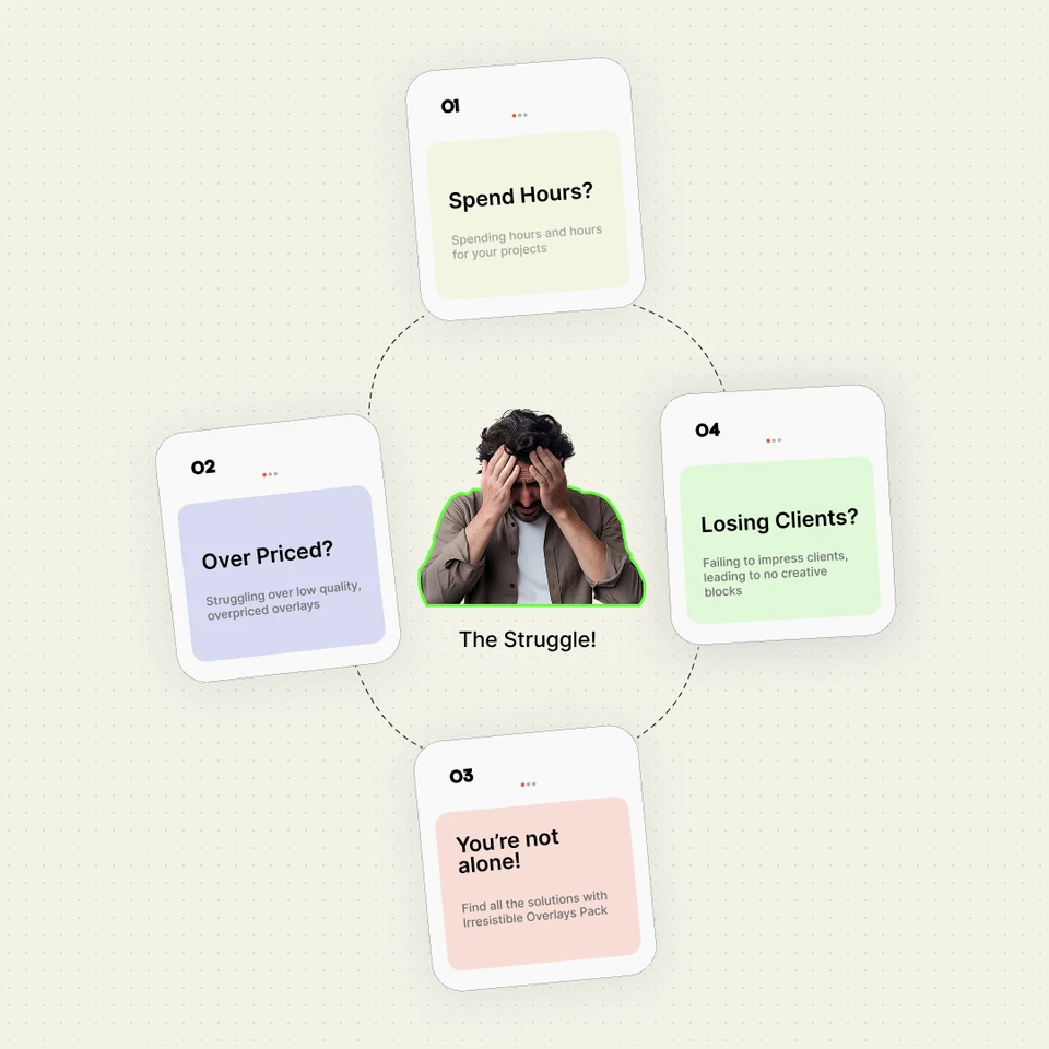 20K Video Overlays Pack | Premiere Pro, FCPX, Davinci | Resell License - Image 4 of 4
