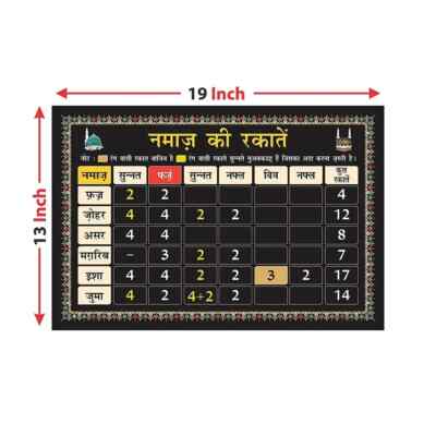 Namaz Ki Rakate chart Poster For Islamic Salah Wall Poster 13 x 19