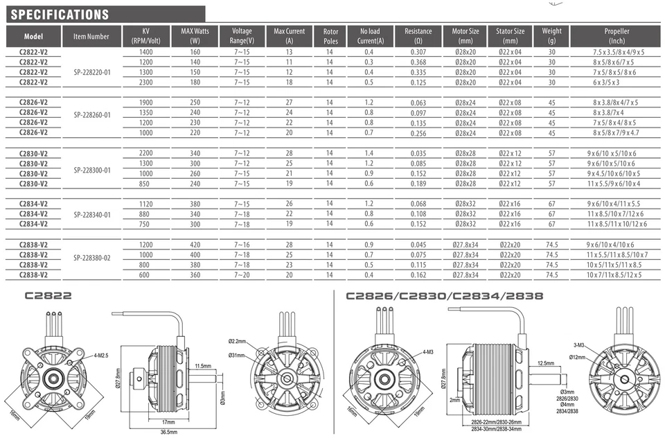 SURPASS HOBBY C28/C35/C42/C50 RC Brushless Motor Outrunner 14 Poles for Aircraft - Image 2 of 4