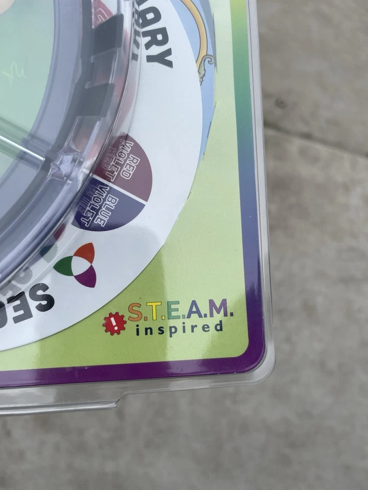 Constructive Eating Construct A Plate Steam Inspirado Visual Educativo Sellado  Foto 3 de 4