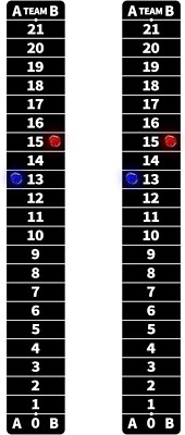 2 Pack Cornhole Scoreboards Black, Magnetic Decal with Score Keepers for Corn Ho