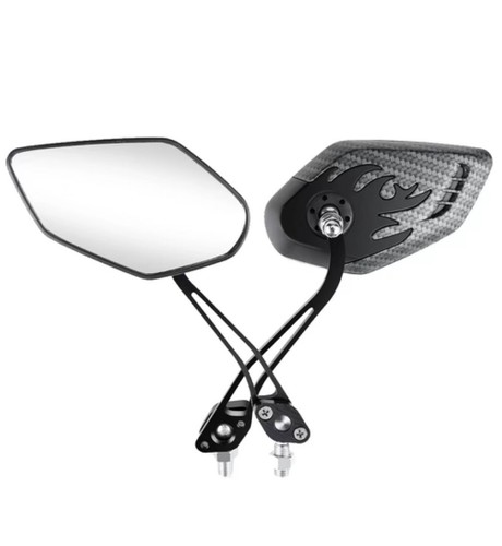 Aniioki Ebike HD Wide Angle Rearview Mirror (A pair)