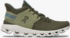 On Cloud Hi Edge Green