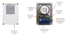 TEMA AD639SR RingOne SIP PoE Call Repeater 40...