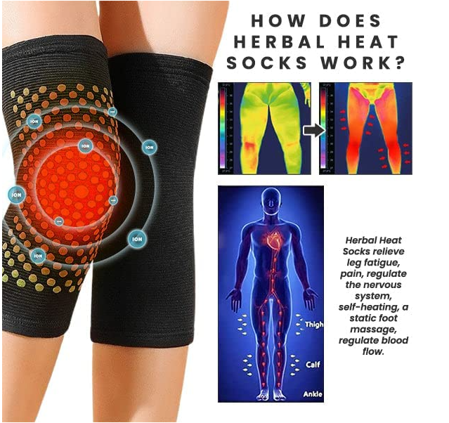 SAOLA THERMATrimaa Calze Autoriscaldanti a Erbe KNEECA Ginocchio Modellante Circolazione Termica