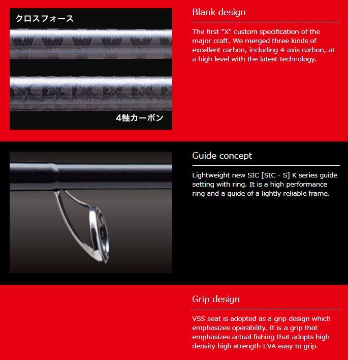 triple cross ロッド Amazon.com : Major Craft Triple Cross Series Spinning Rod
