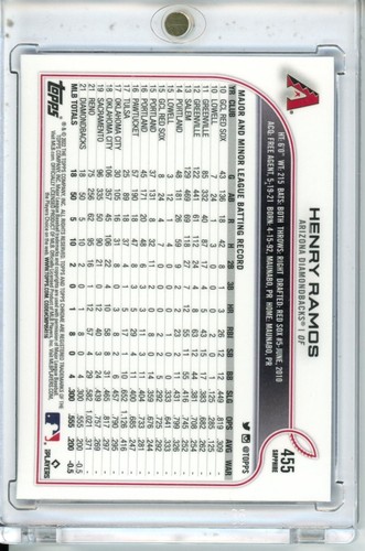 2022 Topps Chrome Sapphire Edition #455 Henry Ramos - Bild 2 von 2