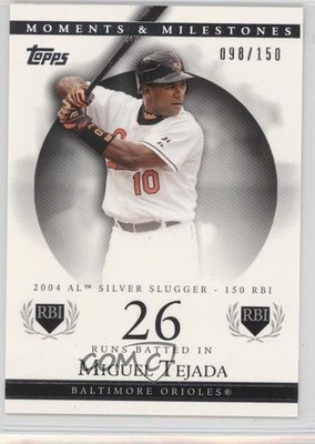 2007 Moments & Milestones Miguel Tejada (2004 AL Silver Slugger 150 RBI) 1u0
