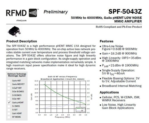 SPF5043 50MHz-4000MHz Wzmacniacz RF Niski poziom hałasu Moduł niskiego poziomu hałasu - Zdjęcie 6 z 6