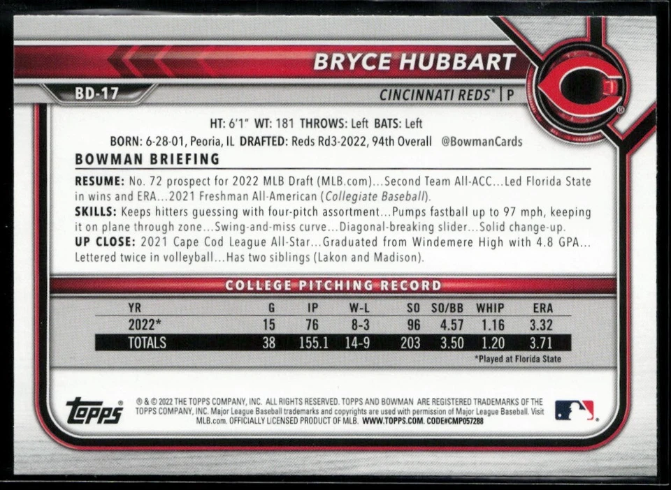 2022 Bowman Draft #BD-17 Bryce Hubbart *1st Bowman* RC - Image 2 of 2