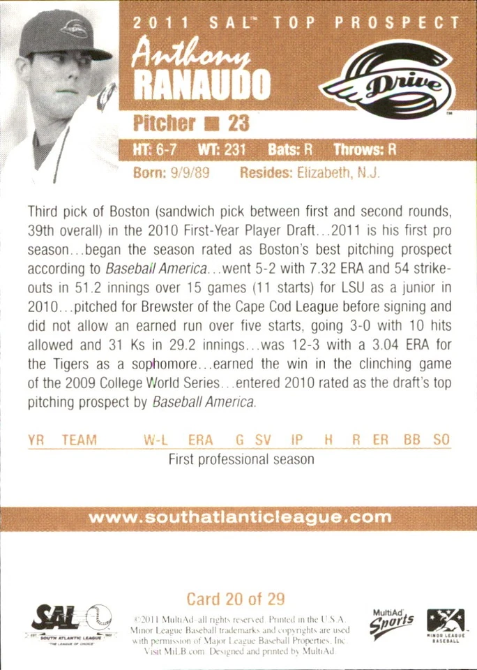 Anthony Ranaudo 2011 MultiAd South Atlantic League Top Prospects #20 RC - Image 2 of 2