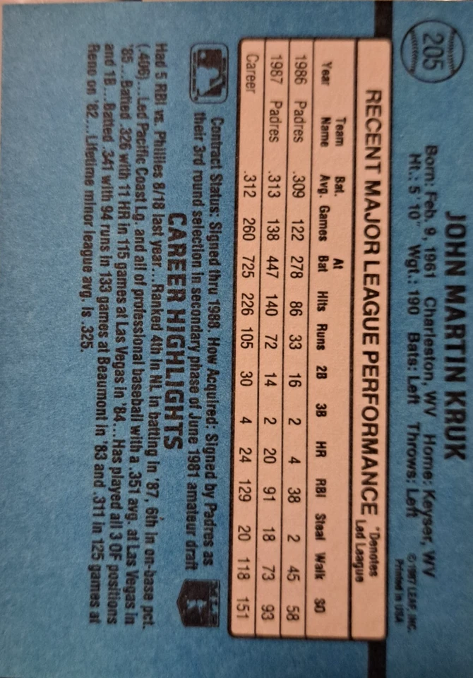 1988 Donruss - John Kruk #205 - Image 2 of 4