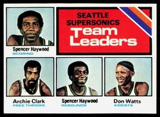 1975-76 Topps NR-MINT Team Leaders Seattle SuperSonics #132