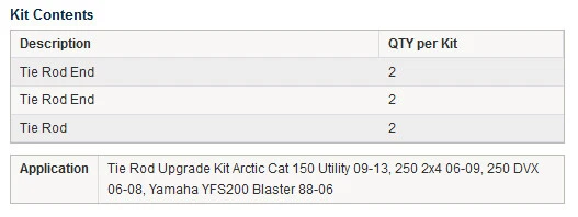 Kit de actualización de varilla de amarre Arctic Cat 150 UTILITY 2010-2016 todas las bolas Foto 2 de 3