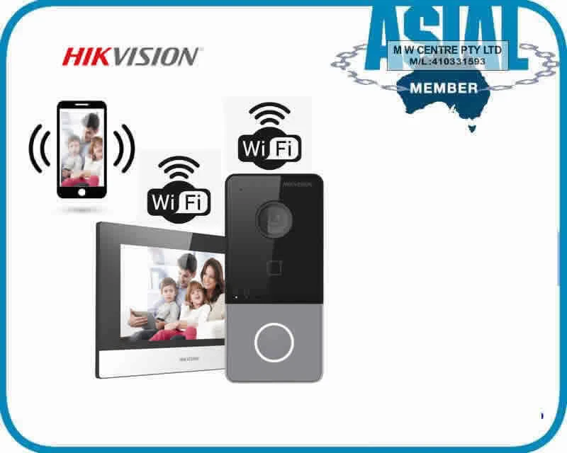 Hikvision local best sale ip
