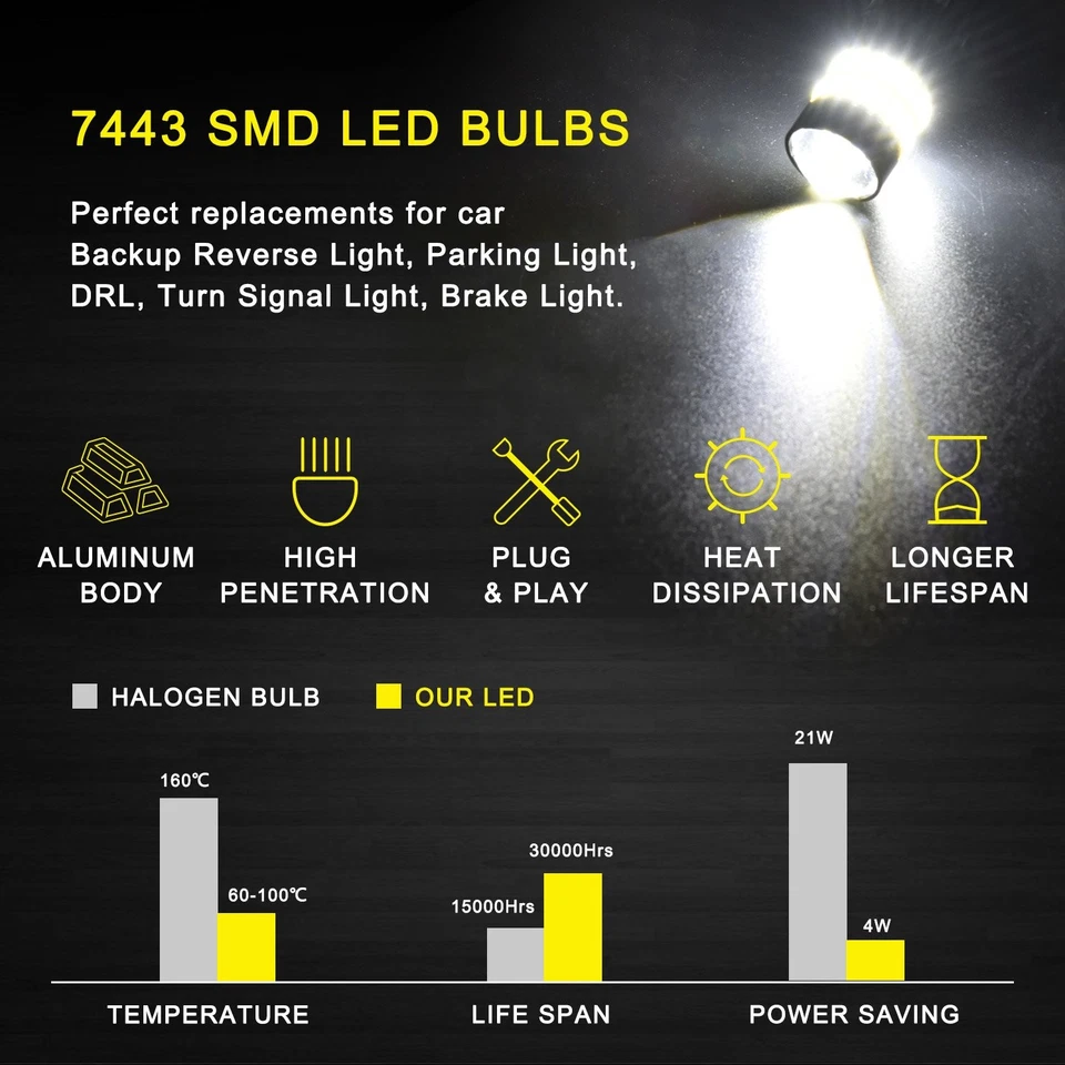 AUXITO 7443 7440 LED Bombillas de luz de señal de freno inverso de respaldo súper brillantes 2/10x Foto 4 de 4