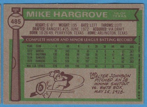 1976 Topps Mike Hargrove #485 Texas Rangers - Picture 2 of 2