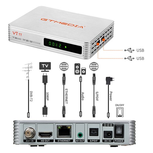 GTMEDIA V7TT Receptor Digital HD TDT Terrestre T2 H.265 HEVC PVR+ USB WIFI HDMI - Imagen 4 de 20