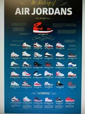 AIR JORDAN SNEAKER HISTORY 24X36 POSTER LINEAGE MJ MICHAEL JORDAN SNEAKERHEAD!!!