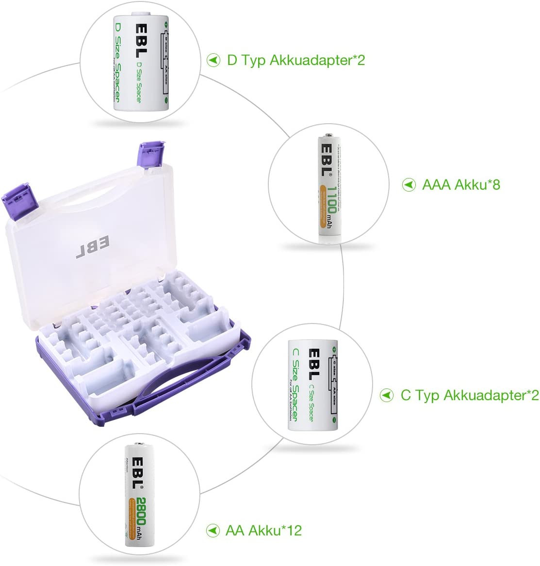 Thumbnail - Ebl Set 24er Kombi-pack, Inkl. Aa Batterien 12 2800mah Aaa Akkus 8