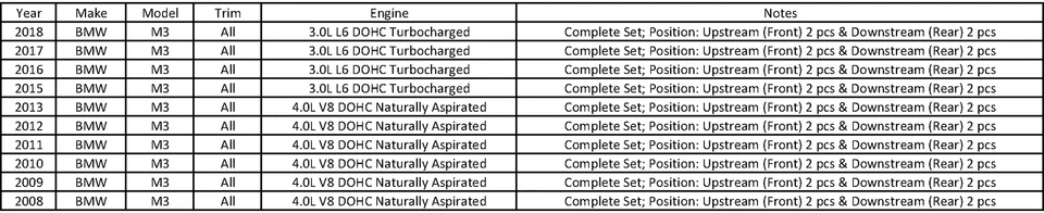 Juego de 4 sensores de oxígeno O2 Bosch para BMW M3 E90 E92 E93 F80 2008-2018 3,0 L 4,0 L Foto 2 de 4