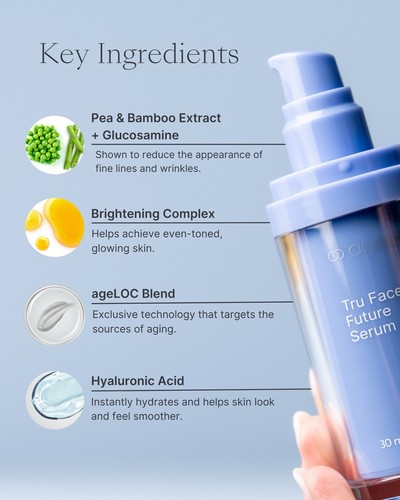 Nuface Fix Serum Nu Skin AgeLOC Tru Face Future Serum – 1 Fl Oz