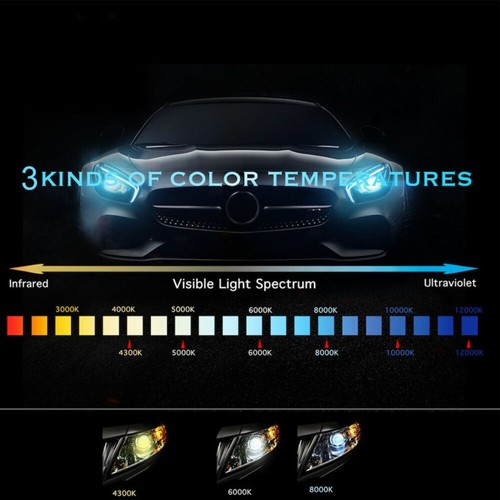 2pcs 35W Xenon Headlight 4300K/6000K/8000K LED Headlights Xenon HID Car Bulbs - Picture 3 of 10