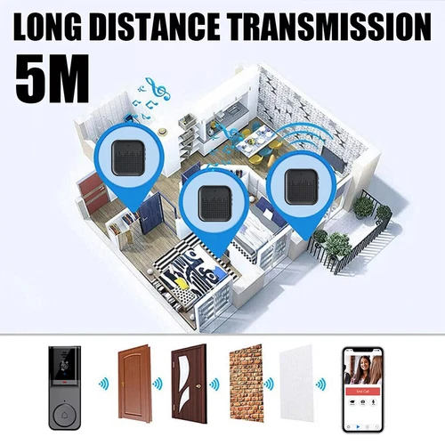 Smart WiFi Wireless Video Doorbell Security Streaming Camera Door Bell Intercom - Picture 8 of 17