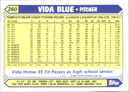 1987 Topps TIFFANY MLB Singles Choisissez vos joueurs d'équipe GLOSSY préférés #2 - #266 - Photo 510 sur 520