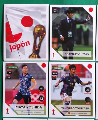 2022 EW Qatar World Cup FIFA #E20 JAPAN SOCCER TEAM FULL Sticker