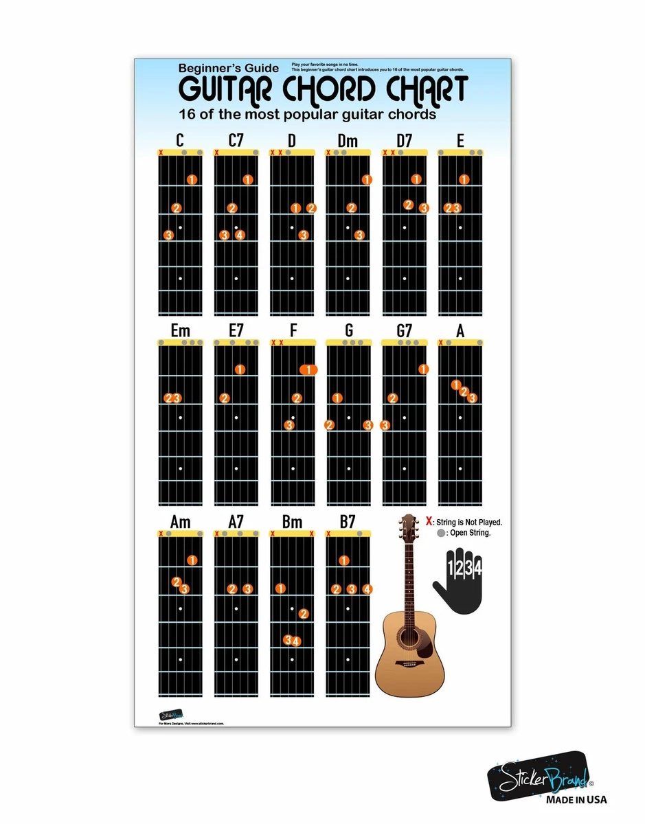 Electric Guitar Chord Chart