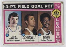 1974-75 Topps Louie Dampier Bill Keller Roger Brown #209 HOF 14tz