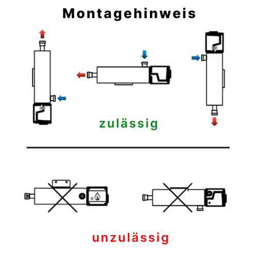 Photovoltaik Durchlauferhitzer für Heizung und  Warmwasser⚡6 kW / 9 kW - Bild 13 von 25