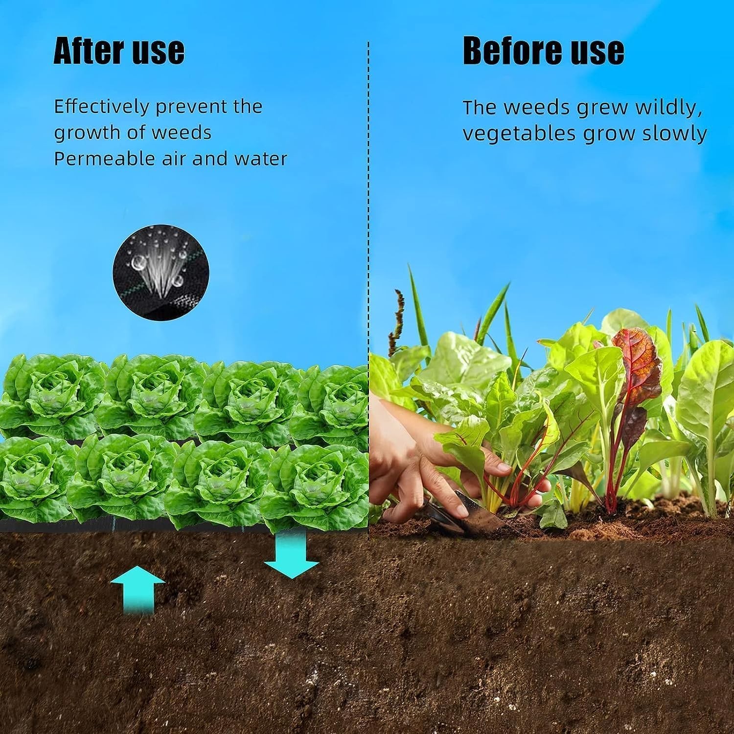 Heavy Duty Landscape Weed Barrier Fabric 6.5 x 330ft 3.2oz Woven PP Ground Cover