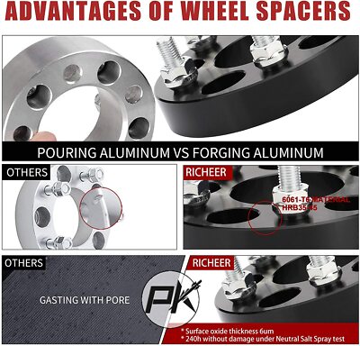 1 Thick 5x4.5 5x114.3 | 1/2x20 Wheel Spacers For Wrangler YJ TJ