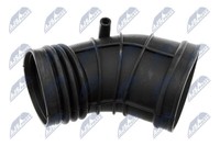 Nty GPP-BM-003 LadegeräT Luftschlauch FüR Bmw