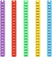 JOR Chicken Leg Bands - Numbered Multi-Colored Poultry Plastic Band for Ducks